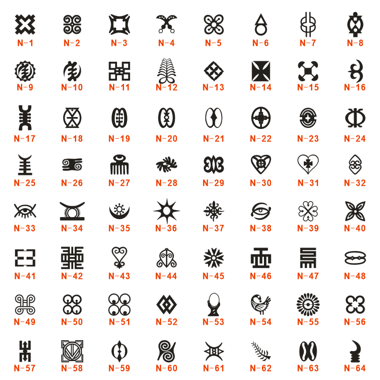 Personalized African Symbol Ea - đánh giá và giá Ethnic Modern Fashion